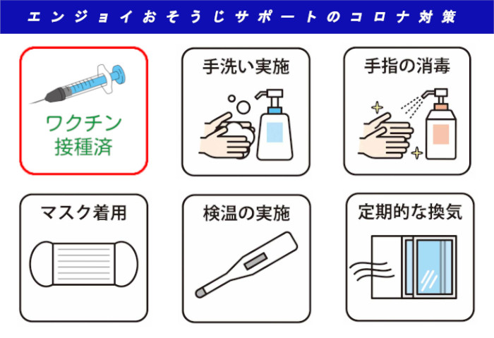 コロナ対策・・・ワクチン接種済み、手指の洗浄消毒、マスク、検温、換気